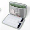 Women Men Trending Waterproof Portable Storage Bag Inner Tablet Bag Travel Business Office Laptop Handbag Bag for Ipad