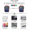 Fashion Large Capacity Dry Wet Bag Mommy Travel Usb Backpack Waterproof Fabric Diaper Bag With Large Capacity for Mommy