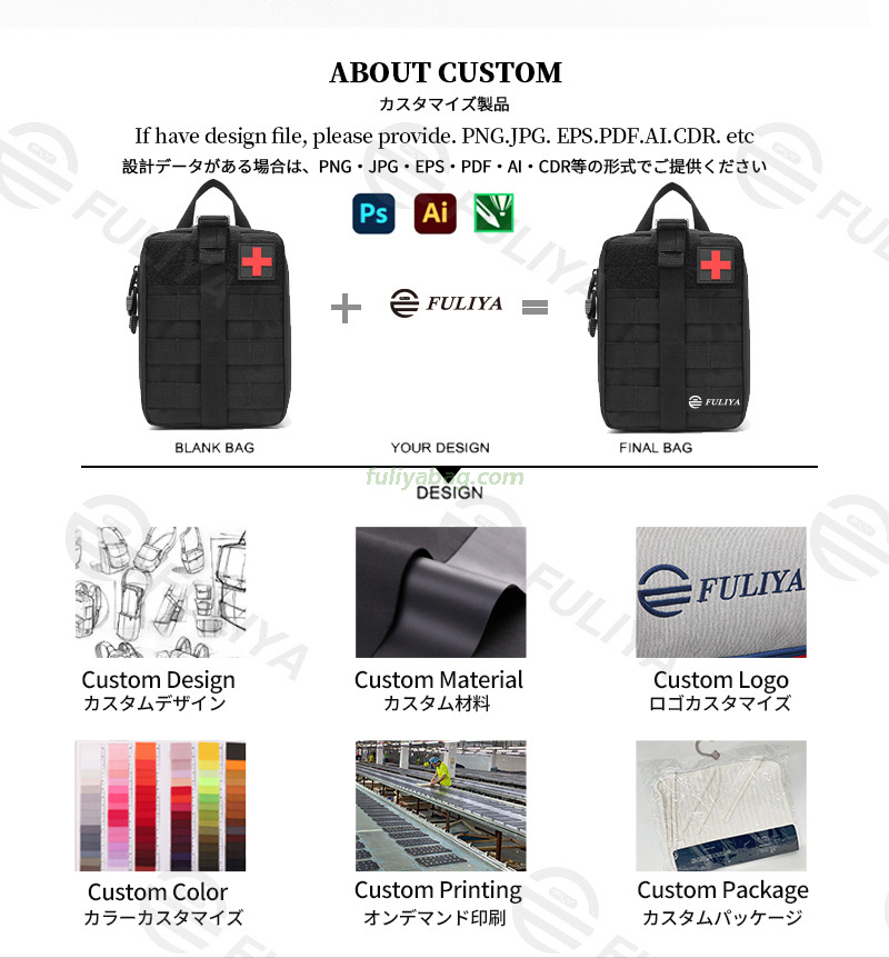 Portable Outdoor Camouflage Emergency Survival Medical Kit Molle Accessory Kit Bag Tactical Emergency Medical Bag